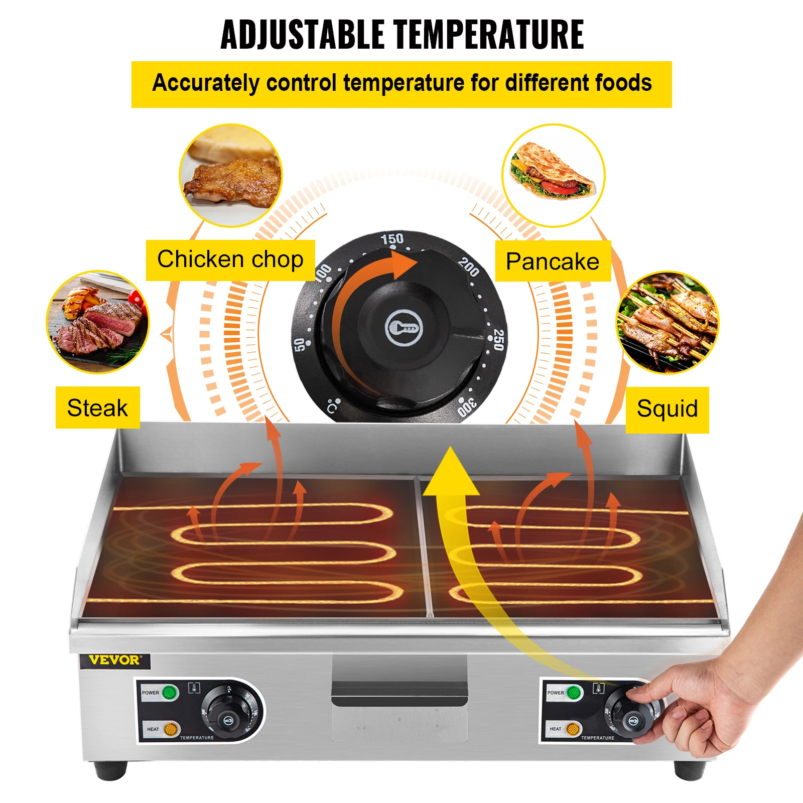 Electric Countertop Griddle wi - đánh giá và giá Camping Cooking Flat Top
