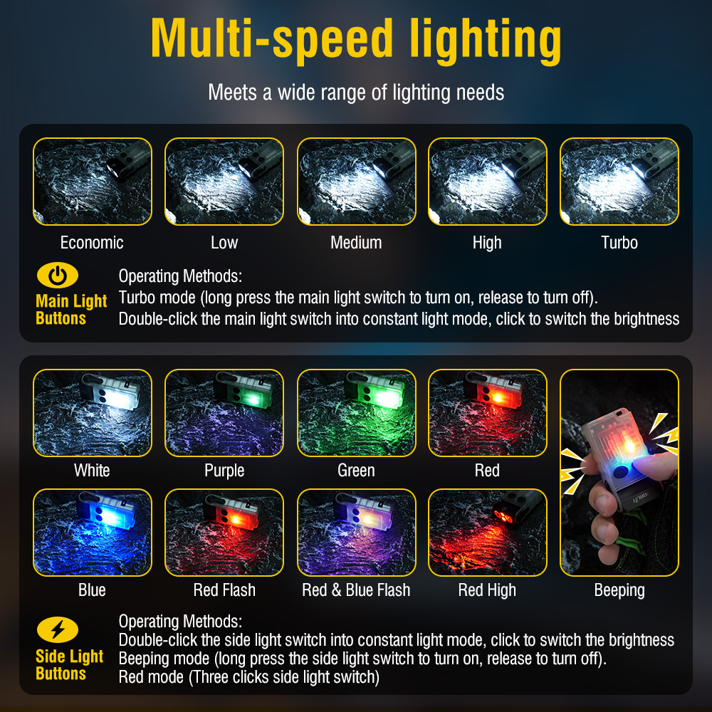 BORUiT V20 Fluorescence Buzzer - đánh giá và giá Camping Cooking Fish