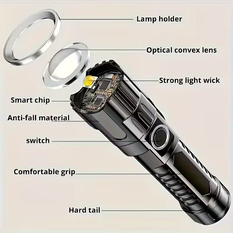 New High-power Led Flashlight  - đánh giá và giá Camping Cooking Fish