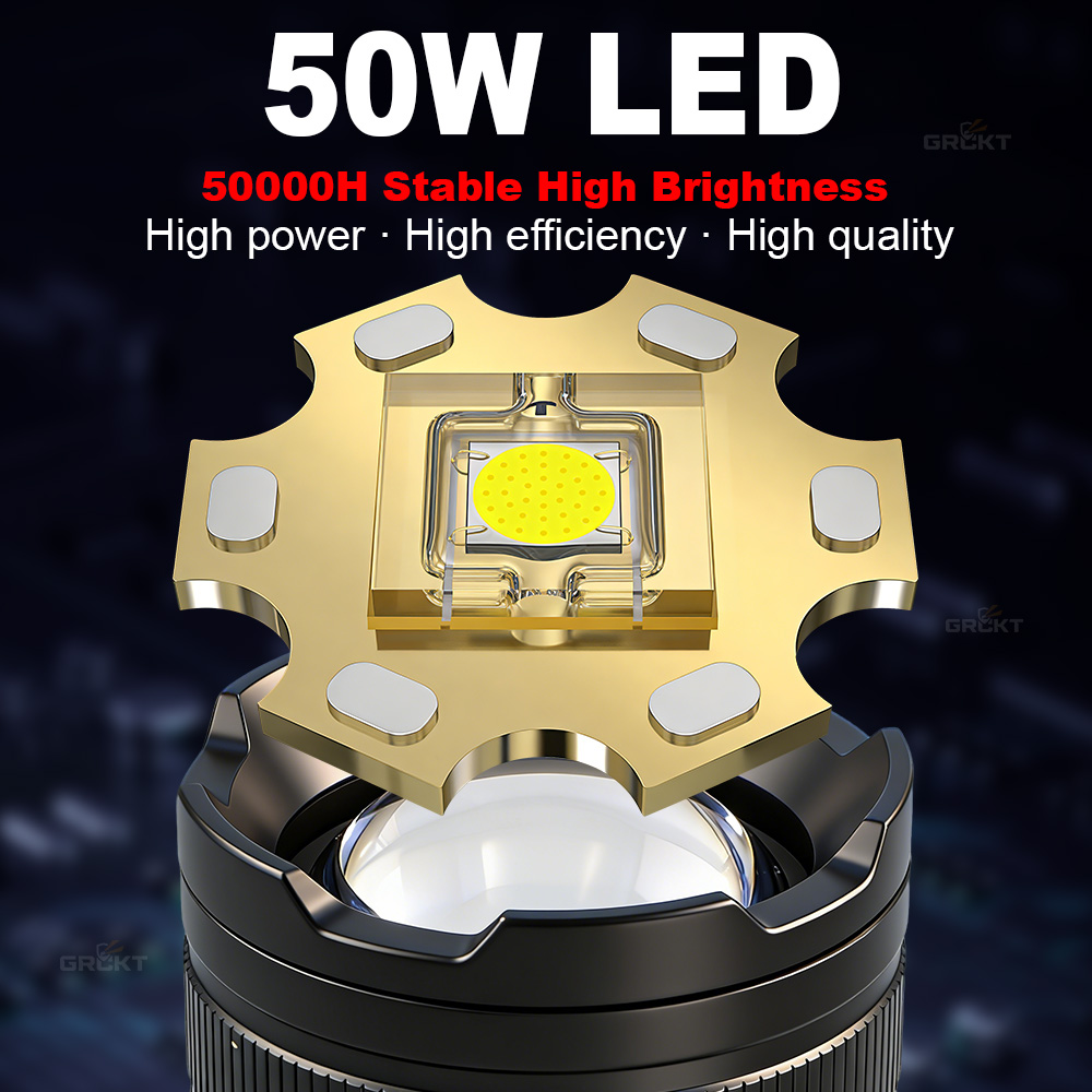 80000CD Most Powerful LED Flas - đánh giá và giá Camping Cooking Fish