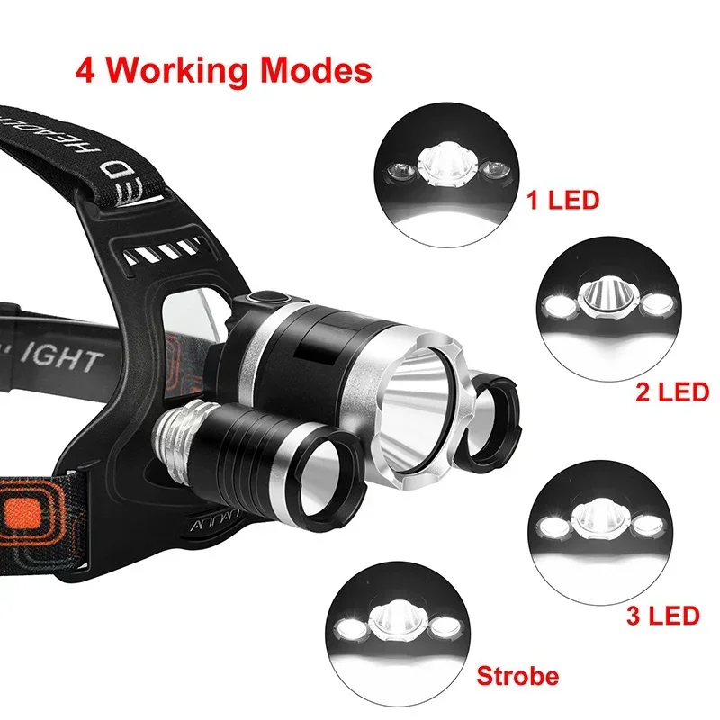 High Power LED Headlamp 18650  - đánh giá và giá Camping Cooking Fish