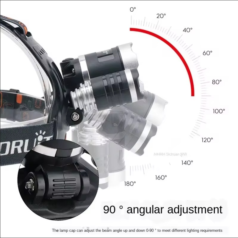 High Power LED Headlamp 18650  - đánh giá và giá Camping Cooking Fish